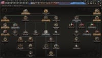 Hearts of Iron 4 (IV)