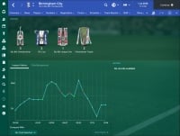 Football Manager 2017