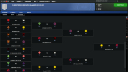 Franchise Hockey Manager 11