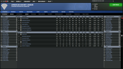 Franchise Hockey Manager 11