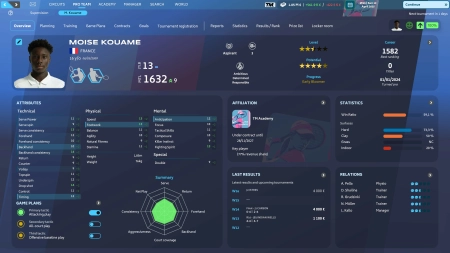 Tennis Manager 25