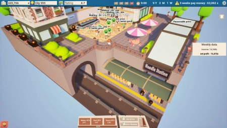 City Noodle Shop Simulator
