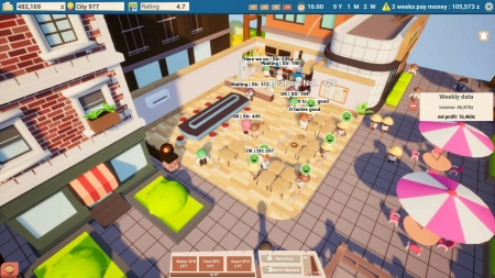 City Noodle Shop Simulator