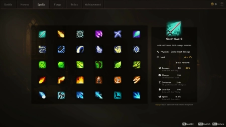 Everstrife