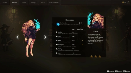 Everstrife